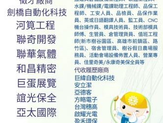 114/4/10(四)勞工局職訓就服中心辦理樹谷音樂廳小型徵才活動，歡迎求職民眾踴躍參加。