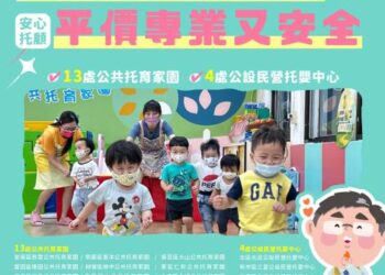 南市17處公設民營托育機構及18處定點臨時托育 開啟友善育兒新氣象 南市17處公設民營托育機構及18處定點臨時托育 開啟友善育兒新氣象