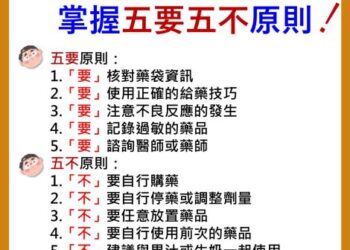 關愛小寶貝健康 兒童用藥安全 掌握五要、五不原則! 關愛小寶貝健康 兒童用藥安全 掌握五要、五不原則!