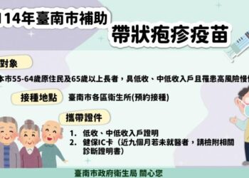 暖心加碼!55-64歲原住民低收、中低收入且罹患慢性病者可免費接種帶狀疱疹疫苗 暖心加碼!55-64歲原住民低收、中低收入且罹患慢性病者可免費接種帶狀疱疹疫苗