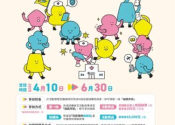 接種M痘疫苗「健康加碼 幸運升級」健康安心抽好禮! 接種M痘疫苗「健康加碼 幸運升級」健康安心抽好禮!