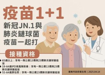 「疫苗1+1,健康不打烊!」,65歲以上長者趕緊來接種肺炎鏈球菌疫苗及新冠JN.1,保護自己也保護家人。 「疫苗1+1,健康不打烊!」,65歲以上長者趕緊來接種肺炎鏈球菌疫苗及新冠JN.1,保護自己也保護家人。