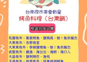台南夜市美食新秀崛起 台灣鯛料理五告讚
