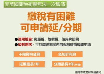 114年期房屋稅將於5月開徵,受美國對等關稅政策影響,繳稅有困難,可以申請延分期繳納 114年期房屋稅將於5月開徵,受美國對等關稅政策影響,繳稅有困難,可以申請延分期繳納