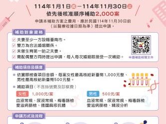 暖心守護生育權 臺南首例醫療性凍精補助成功落實! 暖心守護生育權 臺南首例醫療性凍精補助成功落實!