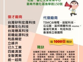 114/05/15（四）勞工局職訓就服中心辦理【徵好運】善化聯合徵才活動，歡迎求職民眾踴躍參加