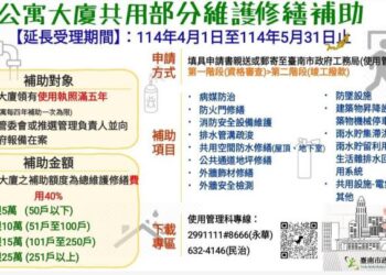 臺南市公寓大廈修繕與充電設備補助 延長申請至5月31日