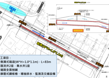 開南街新建側溝，改善強降雨積淹水情事，保障民眾生活起居