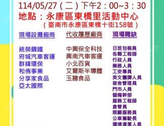 114/05/27(二)勞工局職訓就服中心辦理永康區東橋里活動中心廠商聯合徵才活動 歡迎求職民眾踴躍參加 114/05/27(二)勞工局職訓就服中心辦理永康區東橋里活動中心廠商聯合徵才活動 歡迎求職民眾踴躍參加