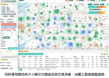 臺南市政府地政局強化資料開放 獲市府評鑑結果第一組第1名 臺南市政府地政局強化資料開放 獲市府評鑑結果第一組第1名