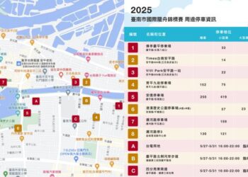 2025臺南市國際龍舟錦標賽盛大登場！交通管制、停車、精彩表演、市集資訊一次看