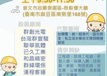 114/6/12(四)勞工局職訓就服中心辦理「麻豆區聯合徵才活動」歡迎求職民眾踴躍參加 114/6/12(四)勞工局職訓就服中心辦理「麻豆區聯合徵才活動」歡迎求職民眾踴躍參加