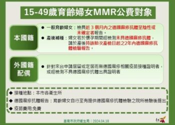 籲請民眾提高警覺，4/4下午如曾出入王氏魚皮、同記安平豆花安平總店，出現疑似症狀，請儘速與衛生單位聯繫，由其安排就醫