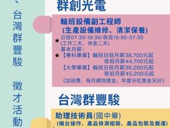 114/6/9(一)、6/18(三)勞工局職訓就服中心辦理群創光電、台灣群豐駿科技股份有限公司徵才活動,歡迎求職民眾踴躍參加 114/6/9(一)、6/18(三)勞工局職訓就服中心辦理群創光電、台灣群豐駿科技股份有限公司徵才活動,歡迎求職民眾踴躍參加