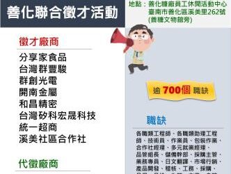 114/06/21（六）勞工局職訓就服中心辦理【徵好運】善化聯合徵才活動，歡迎求職民眾踴躍參加