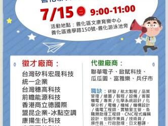 114/07/15(二)勞工局職訓就服中心辦理【徵好運】善化聯合就業徵才活動,歡迎求職民眾踴躍參加 114/07/15(二)勞工局職訓就服中心辦理【徵好運】善化聯合就業徵才活動,歡迎求職民眾踴躍參加