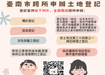 受中度颱風丹娜絲影響,鹽水、白河、佳里及麻豆地政事務所等4所於今日(7月8日)停止辦公,民眾如有業務需求,請多加利用跨所申辦服務!! 受中度颱風丹娜絲影響,鹽水、白河、佳里及麻豆地政事務所等4所於今日(7月8日)停止辦公,民眾如有業務需求,請多加利用跨所申辦服務!!