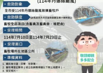 臺南市畜牧受丹娜絲颱風災損 7月10日至7月23日受理現金救助申請 臺南市畜牧受丹娜絲颱風災損 7月10日至7月23日受理現金救助申請