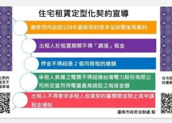 提醒承租人簽訂住宅租賃契約應行注意事項