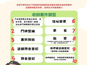 濃霧強風攏毋驚~「跨縣市收辦土地登記」、「數位櫃台網路申辦案件」，虎哩輕鬆申辦免奔波!!