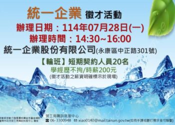 114/07/28(一)勞工局職訓就服中心辦理『統一企業股份有限公司』徵才活動,歡迎求職民眾踴躍參加 114/07/28(一)勞工局職訓就服中心辦理『統一企業股份有限公司』徵才活動,歡迎求職民眾踴躍參加