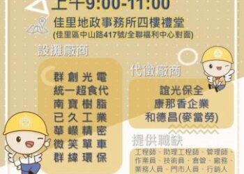 114/7/23(三)勞工局職訓就服中心辦理「2025佳里區聯合徵才活動」歡迎求職民眾踴躍參加 114/7/23(三)勞工局職訓就服中心辦理「2025佳里區聯合徵才活動」歡迎求職民眾踴躍參加