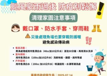 黃偉哲籲清理家園與魚塭~災後防疫報您知! 黃偉哲籲清理家園與魚塭~災後防疫報您知!