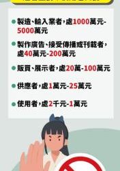 電子煙之類菸品全面禁止,保護全民健康,違反相關法令最高重罰五千萬罰鍰! 電子煙之類菸品全面禁止,保護全民健康,違反相關法令最高重罰五千萬罰鍰!