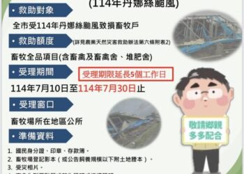 丹娜絲颱風臺南市政府扶助措施及農業部專區相關資訊 丹娜絲颱風臺南市政府扶助措施及農業部專區相關資訊