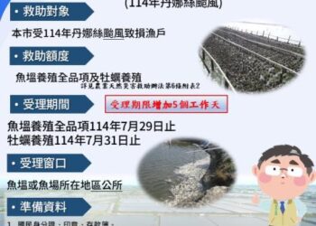 丹娜絲颱風臺南市政府扶助措施及農業部專區相關資訊 丹娜絲颱風臺南市政府扶助措施及農業部專區相關資訊