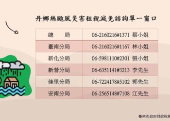 南市財稅局主動辦理丹娜絲風災房屋稅減免 南市財稅局主動辦理丹娜絲風災房屋稅減免