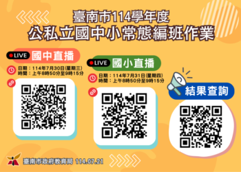 落實常態編班 臺南市114學年度公私立國中小常態編班作業採線上公開辦理 落實常態編班 臺南市114學年度公私立國中小常態編班作業採線上公開辦理