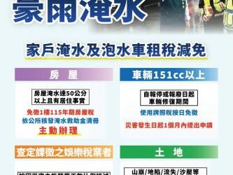 車輛因天災受損或報廢,可退還無法使用期間的使用牌照稅 車輛因天災受損或報廢,可退還無法使用期間的使用牌照稅
