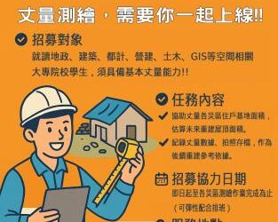 黃偉哲力推災後動員行動 研考會首波17名青年投入災區丈量 黃偉哲力推災後動員行動 研考會首波17名青年投入災區丈量