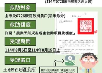 0728豪雨持續衝擊臺南市農產業 8月6日至8月19日受理現金救助申請 0728豪雨持續衝擊臺南市農產業 8月6日至8月19日受理現金救助申請