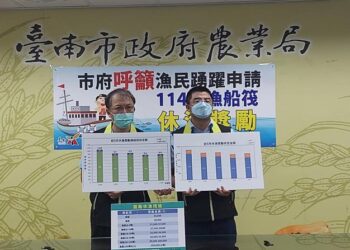 市府呼籲漁民踴躍申請114年漁船筏休漁獎勵 市府呼籲漁民踴躍申請114年漁船筏休漁獎勵