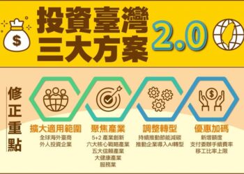 投資臺灣三大方案延長至116年 臺南歡迎企業加碼布局