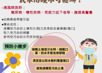 風災後健康警訊!黃偉哲市長呼籲類鼻疽易侵襲高風險族群,民眾防護不可鬆懈! 風災後健康警訊!黃偉哲市長呼籲類鼻疽易侵襲高風險族群,民眾防護不可鬆懈!