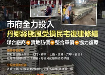 市府全力投入丹娜絲颱風受損民宅修繕 媒合資源進駐　協力盡速復原家園