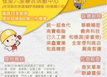 114/8/22(五)佳里區廠商聯合徵才活動，歡迎求職民眾踴躍參加