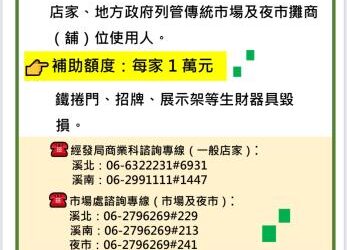 受災店家、攤 (鋪) 商援助方案 受災店家、攤 (鋪) 商援助方案