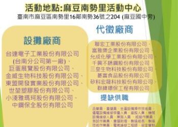 114/08/25(一)勞工局職訓就服中心辦理「麻豆區聯合徵才活動」歡迎求職民眾踴躍參加 114/08/25(一)勞工局職訓就服中心辦理「麻豆區聯合徵才活動」歡迎求職民眾踴躍參加