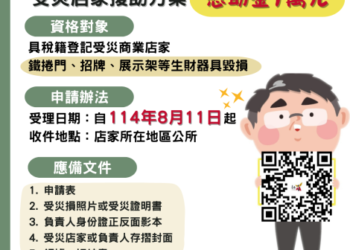 南市府率全國之先,積極展開店家生財器具災損援助方案 南市府率全國之先,積極展開店家生財器具災損援助方案