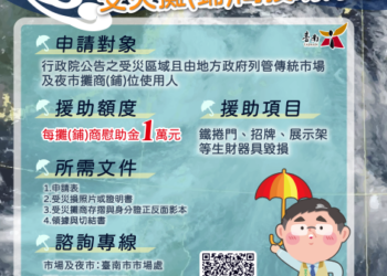 災後復原不停歇 南市府與中央齊心護攤商 災後復原不停歇 南市府與中央齊心護攤商
