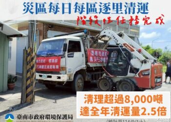南市災後石綿清運階段性任務完成 清理逾8千噸達全年2.5倍 南市災後石綿清運階段性任務完成 清理逾8千噸達全年2.5倍