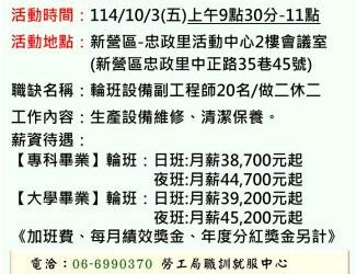 114/10/3(五)勞工局職訓就服中心辦理群創光電股份有限公司徵才活動,歡迎求職民眾踴躍參加 114/10/3(五)勞工局職訓就服中心辦理群創光電股份有限公司徵才活動,歡迎求職民眾踴躍參加