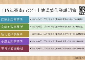 臺南市115年度公告土地現值暨公告地價作業自10月3日起連辦10場說明會,歡迎各界人士踴躍參加。 臺南市115年度公告土地現值暨公告地價作業自10月3日起連辦10場說明會,歡迎各界人士踴躍參加。