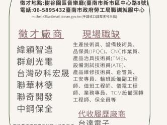 114/10/09(四)勞工局職訓就服中心辦理樹谷園區音樂廳小型徵才活動,歡迎求職民眾踴躍參加。 114/10/09(四)勞工局職訓就服中心辦理樹谷園區音樂廳小型徵才活動,歡迎求職民眾踴躍參加。