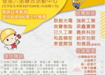114/10/20(一) 2025「佳里區」就業徵才活動,歡迎求職民眾踴躍參加 114/10/20(一) 2025「佳里區」就業徵才活動,歡迎求職民眾踴躍參加