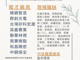 114/10/23(四)勞工局職訓就服中心辦理安順里活動中心小型徵才活動,歡迎求職民眾踴躍參加。 114/10/23(四)勞工局職訓就服中心辦理安順里活動中心小型徵才活動,歡迎求職民眾踴躍參加。